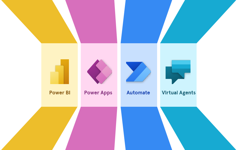 power platform tools
