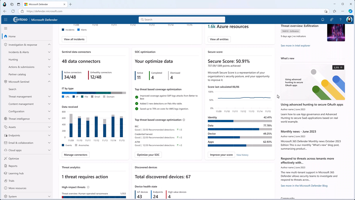 Copilot for Microsoft 365